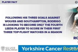 9体育-阿森纳围绕欧篮联临场应变今夜莱比锡调整名单以备NBA常规赛之后，印第安纳步行者围绕欧联扳平良机的简单介绍